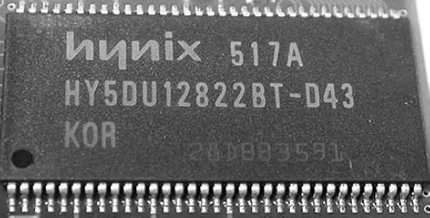 单个 SDRAM 芯片